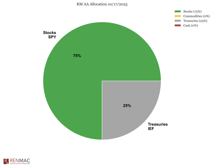 Screenshot 2025-10-18 000350