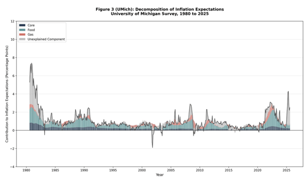 Screenshot 2025-10-24 105106