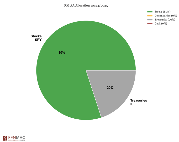 Screenshot 2025-10-24 234406