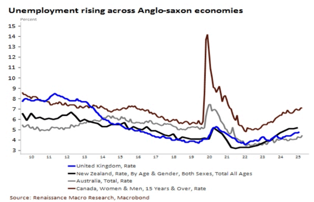 Screenshot 2025-10-31 103838