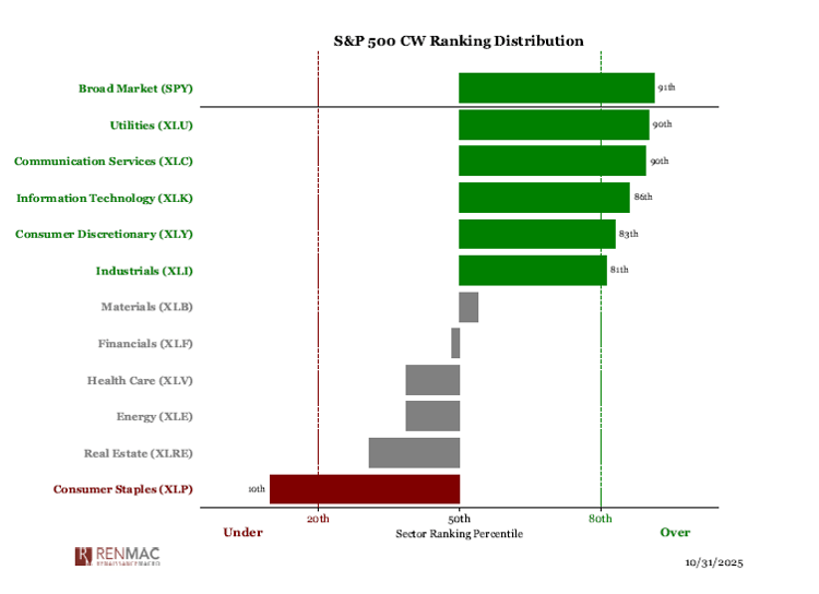 Screenshot 2025-10-31 104623