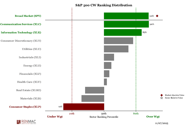 Screenshot 2025-11-07 104053