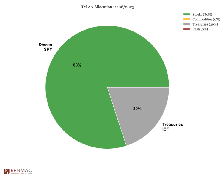 Screenshot 2025-11-07 104316