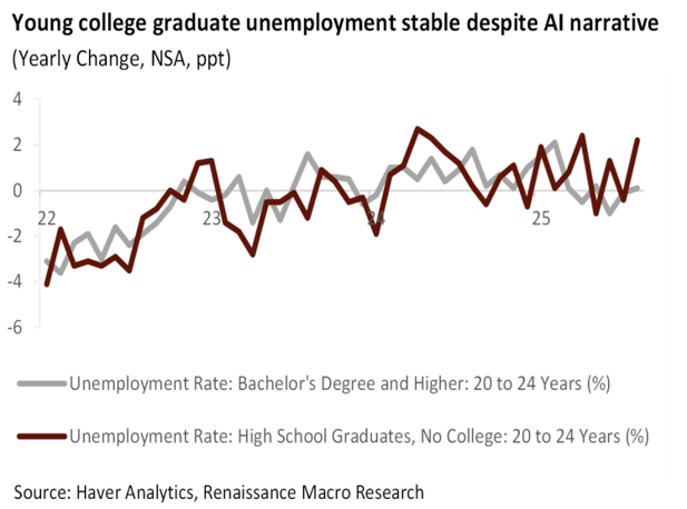 Screenshot 2025-11-14 112011