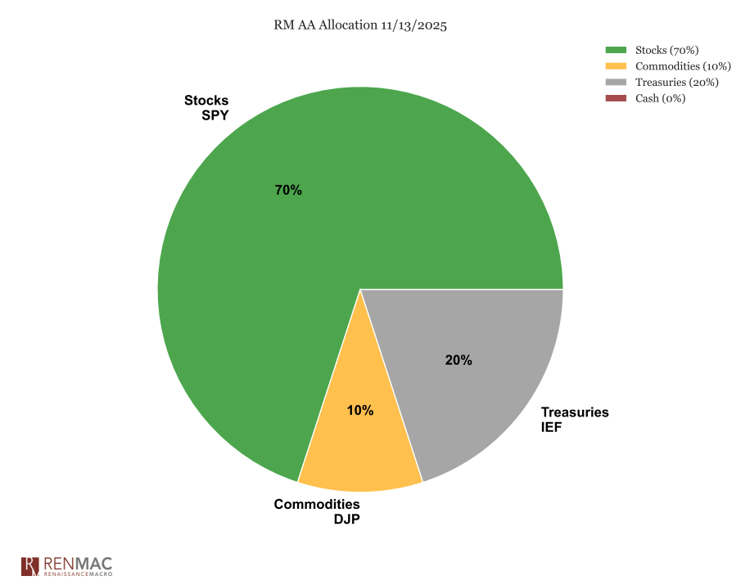 Screenshot 2025-11-14 114301