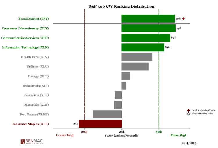 Screenshot 2025-11-14 114320