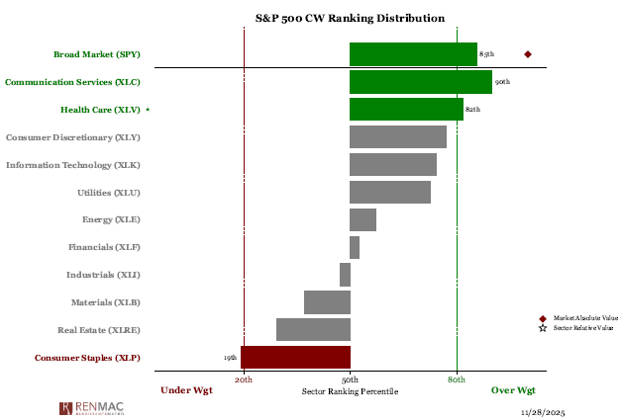 Screenshot 2025-11-28 225011