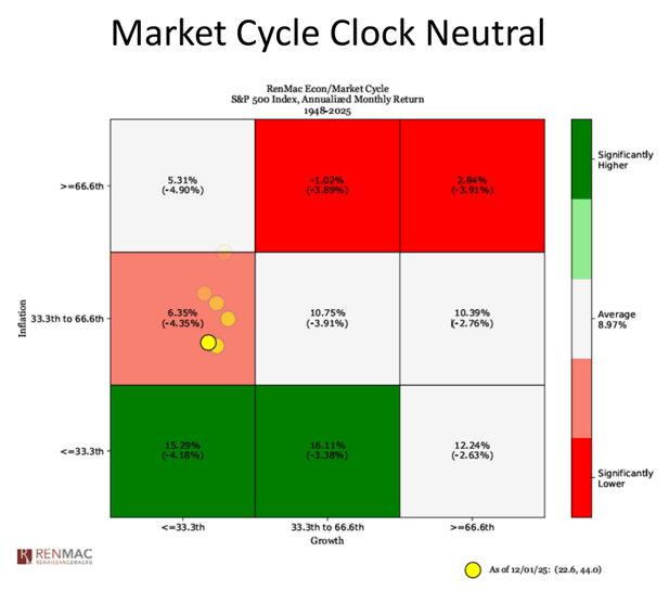 Screenshot 2025-12-03 135008