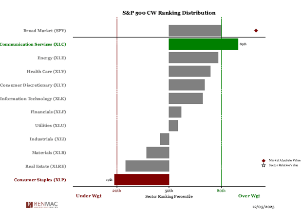 Screenshot 2025-12-05 123548