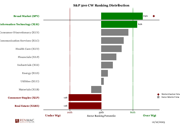 Screenshot 2025-12-12 111218
