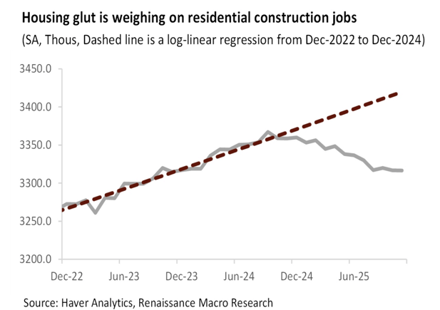 Screenshot 2025-12-19 101053