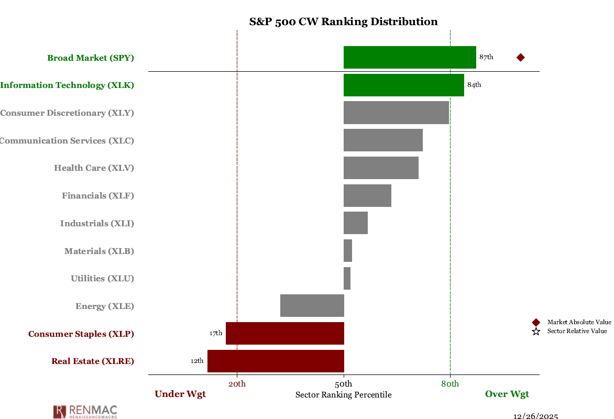 Screenshot 2025-12-26 104856