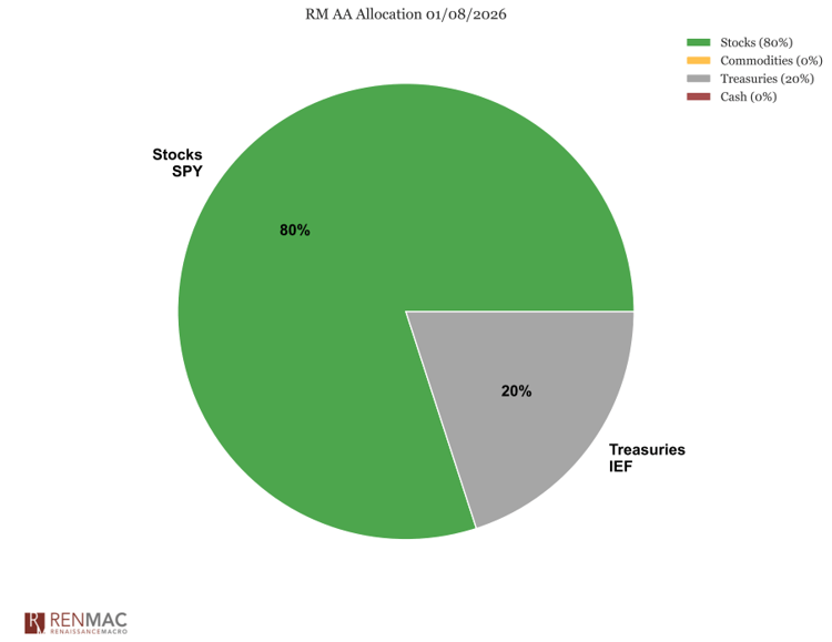 Screenshot 2026-01-09 120044