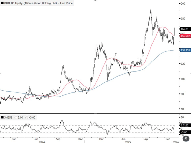 Screenshot 2026-01-16 103845