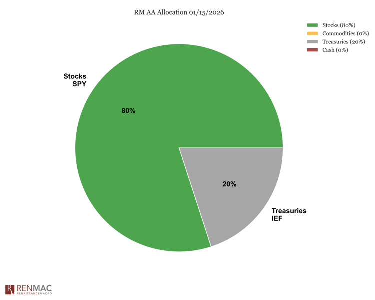 Screenshot 2026-01-16 104007