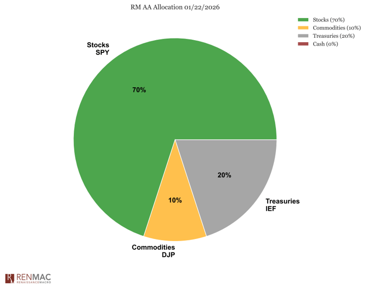 Screenshot 2026-01-23 112459