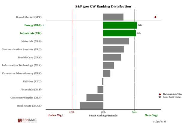 Screenshot 2026-01-30 115513