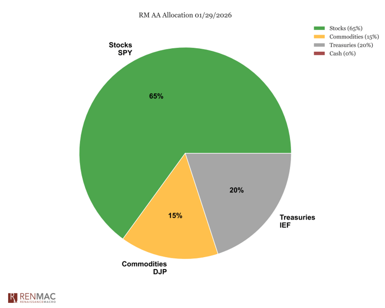 Screenshot 2026-01-30 115545