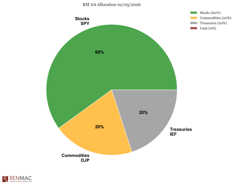 Screenshot 2026-02-06 102530