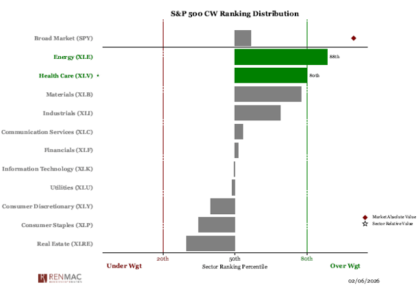 Screenshot 2026-02-06 102601