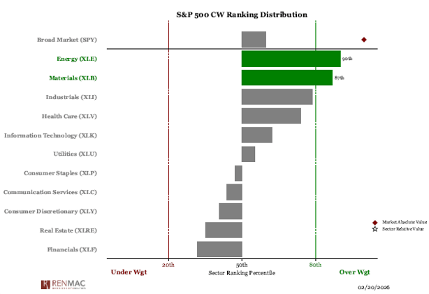 Screenshot 2026-02-20 095847