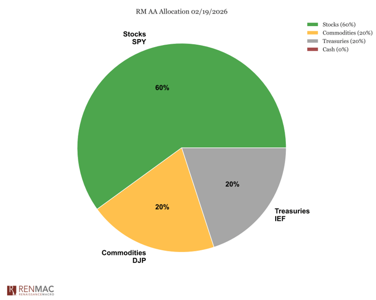 Screenshot 2026-02-20 095905