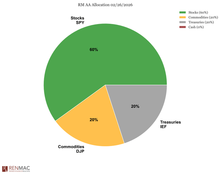 Screenshot 2026-02-27 112243