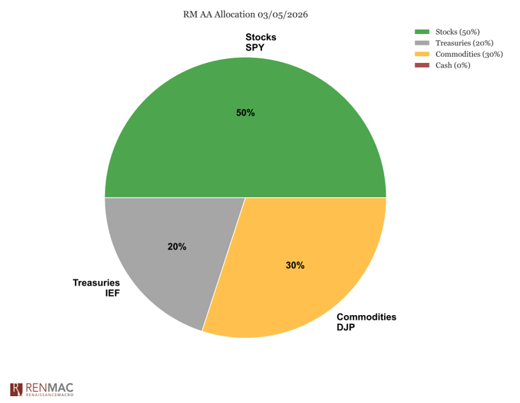 Screenshot 2026-03-06 112300