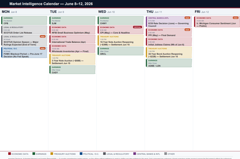 Screenshot 2026-06-06 011128