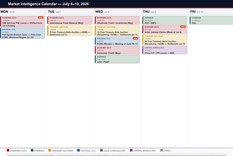 Screenshot 2026-07-03 093529