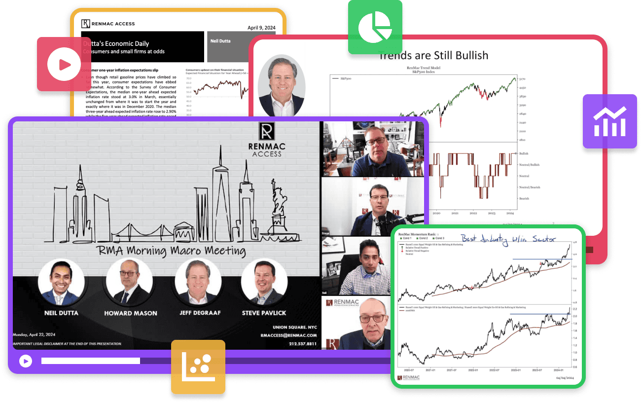 renmac-access-independent-macro-research